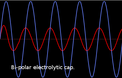 cap-bipolar.png